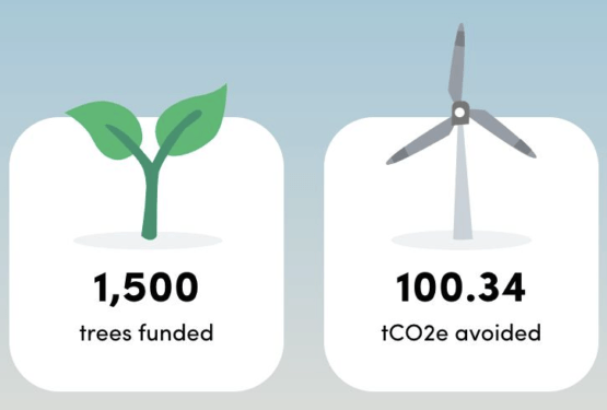 Carrington Ecologi milestone